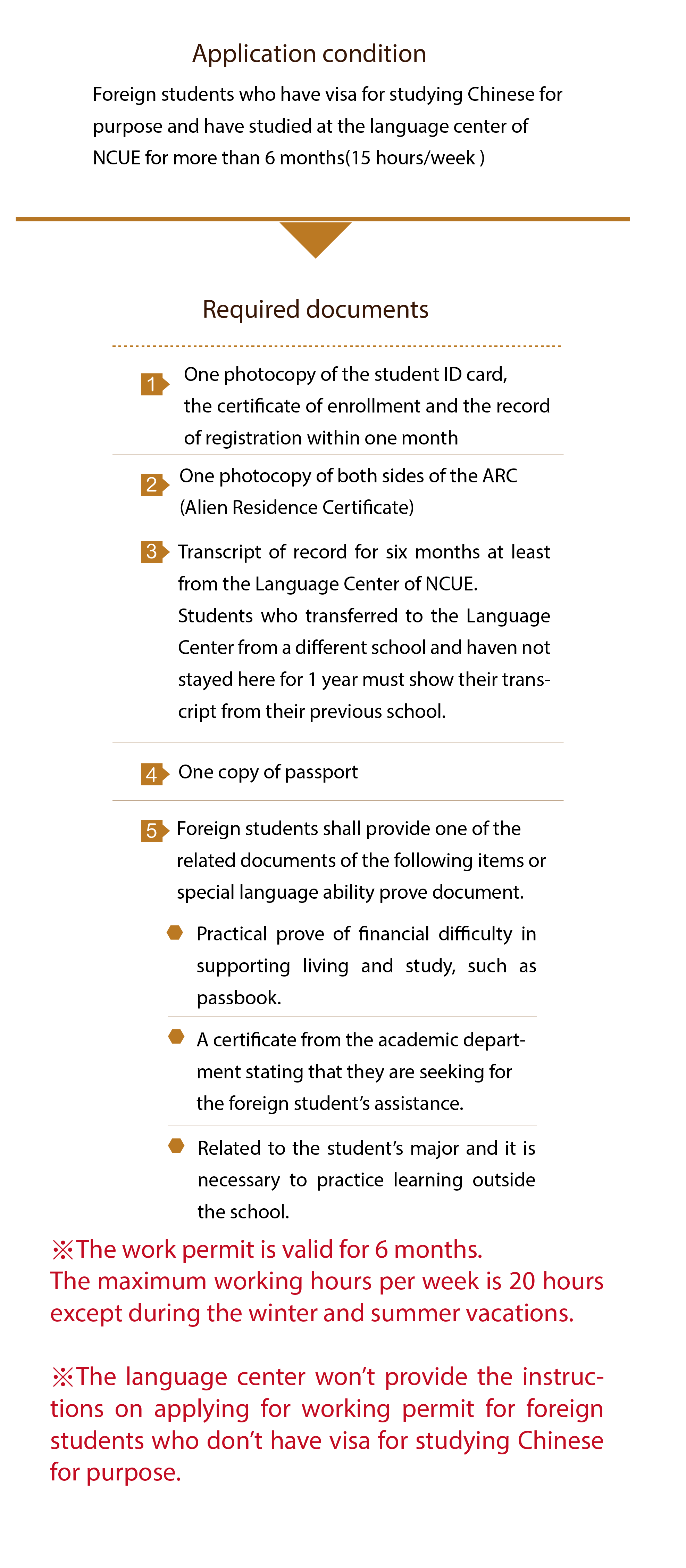 Here is the information about the application for working permit. Foreign students who have studied at the language center of NCUE for more than 6 months (15 hours/week) can apply for working permit. Required documents are one photocopy of the student ID card , the certificate of enrollment,the record of registration within one month, one photocopy of your ARC, transcript of record at least sin months from the Language Center of NCUE, one copy of passport, foreign students shall provide one of the related documents of the following items or special language ability prove document.